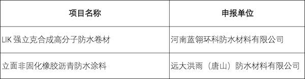 表02_03三等奖_2021年度“建筑防水行业科学技术奖—技术进步奖”获奖项目名单.png