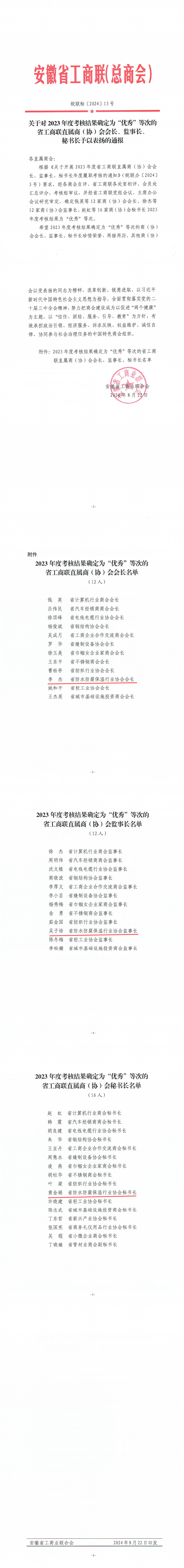 关于对2023年度考核结果确定为“优秀”等次的省工商联直属商（协）会会长、监事长、秘书长予以表扬的通报(1)_00.png