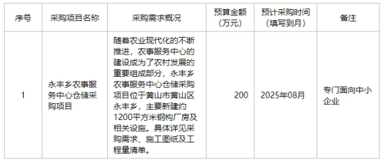 1752466070417859.png image.png