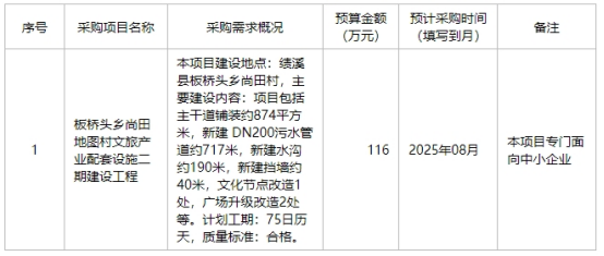 1752466286251859.png image.png