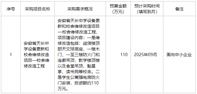 天长市教育体育局2025年8月至9月政府采购意向