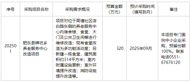 肥东县牌坊回族满族乡人民政府2025年9月政府采购意向