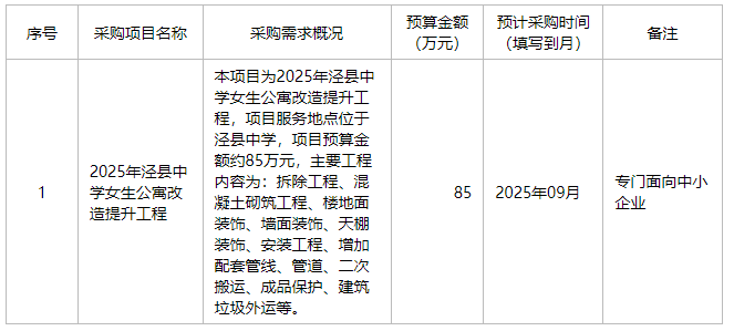 泾县中学2025年8月至9月政府采购意向