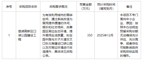 1762235592155573.png image.png