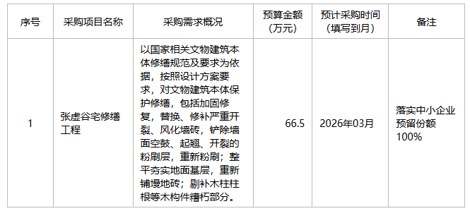 亳州市文化旅游体育局（市广播电视局）2026年2月至3月政府采购意向