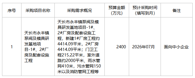 天长市永丰镇人民政府2026年6月至7月1政府采购意向